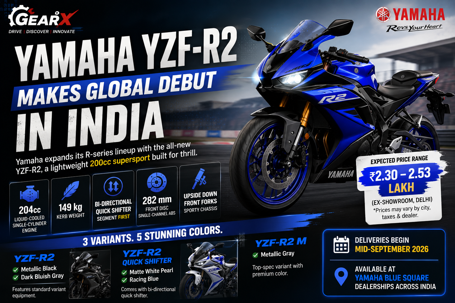 Yamaha YZF-R2 Makes Global Debut in India at ₹2.30 Lakh