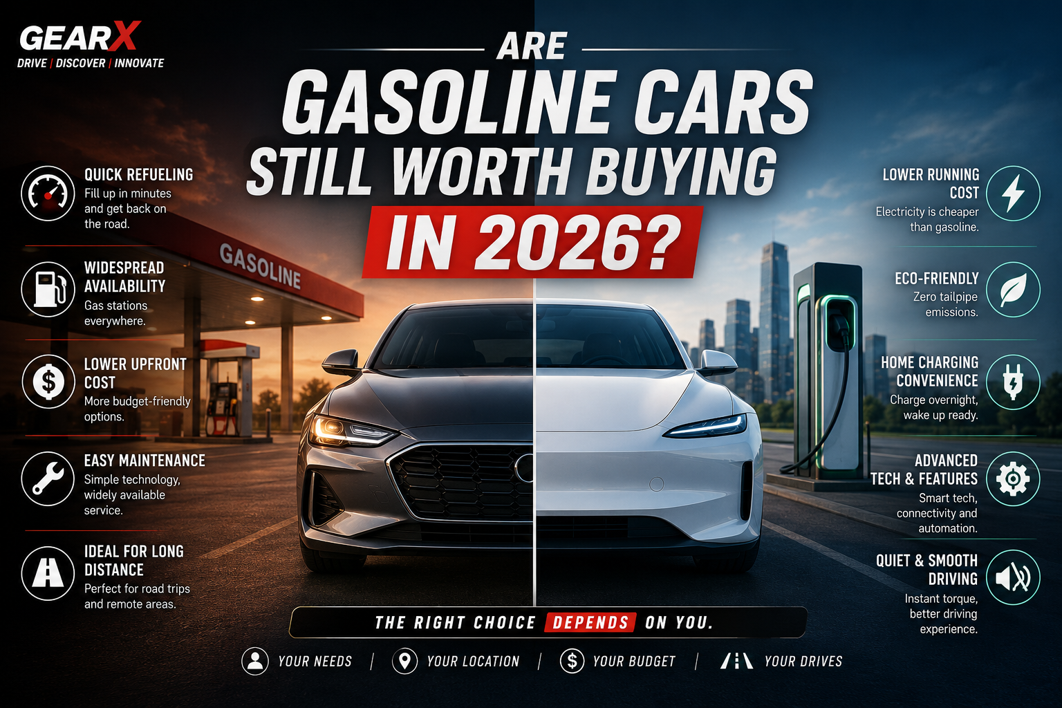Are Gasoline Cars Still Worth Buying in 2026?
